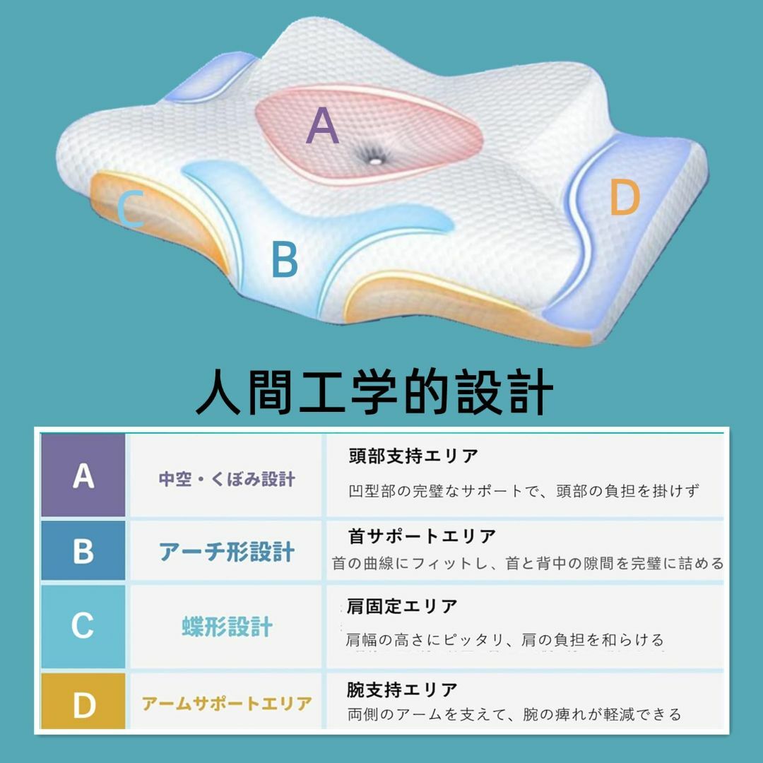 【色: ホワイト】LAMONKE 枕 低反発枕 まくら 肩がラク 人間工学設計  インテリア/住まい/日用品の寝具(枕)の商品写真