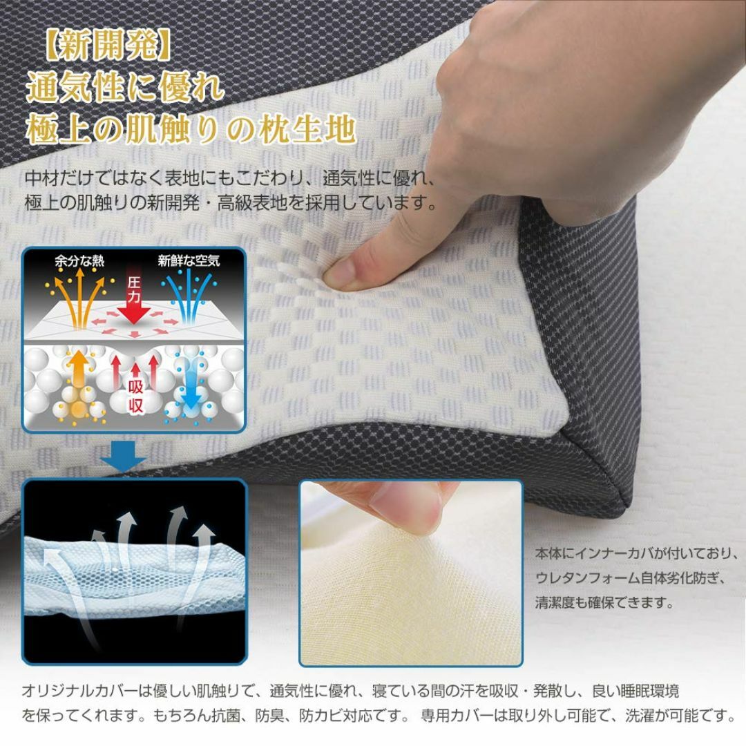 【色: グレー】MyeFoam 枕 安眠 肩がラク 低反発 まくら 凹型の中空設 インテリア/住まい/日用品の寝具(枕)の商品写真