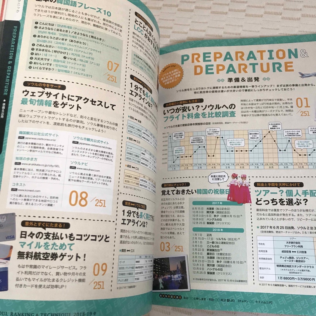 ソウル　ランキング　&(得)テクニック!251 2018―19 ガイドブック エンタメ/ホビーの本(地図/旅行ガイド)の商品写真