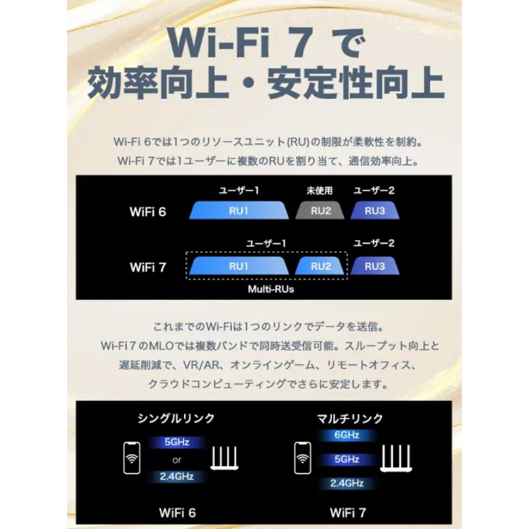 TP-Link(ティーピーリンク)の【新品】TP-Link Deco BE85 WiFi7 ルーター　BE22000 スマホ/家電/カメラのPC/タブレット(PC周辺機器)の商品写真