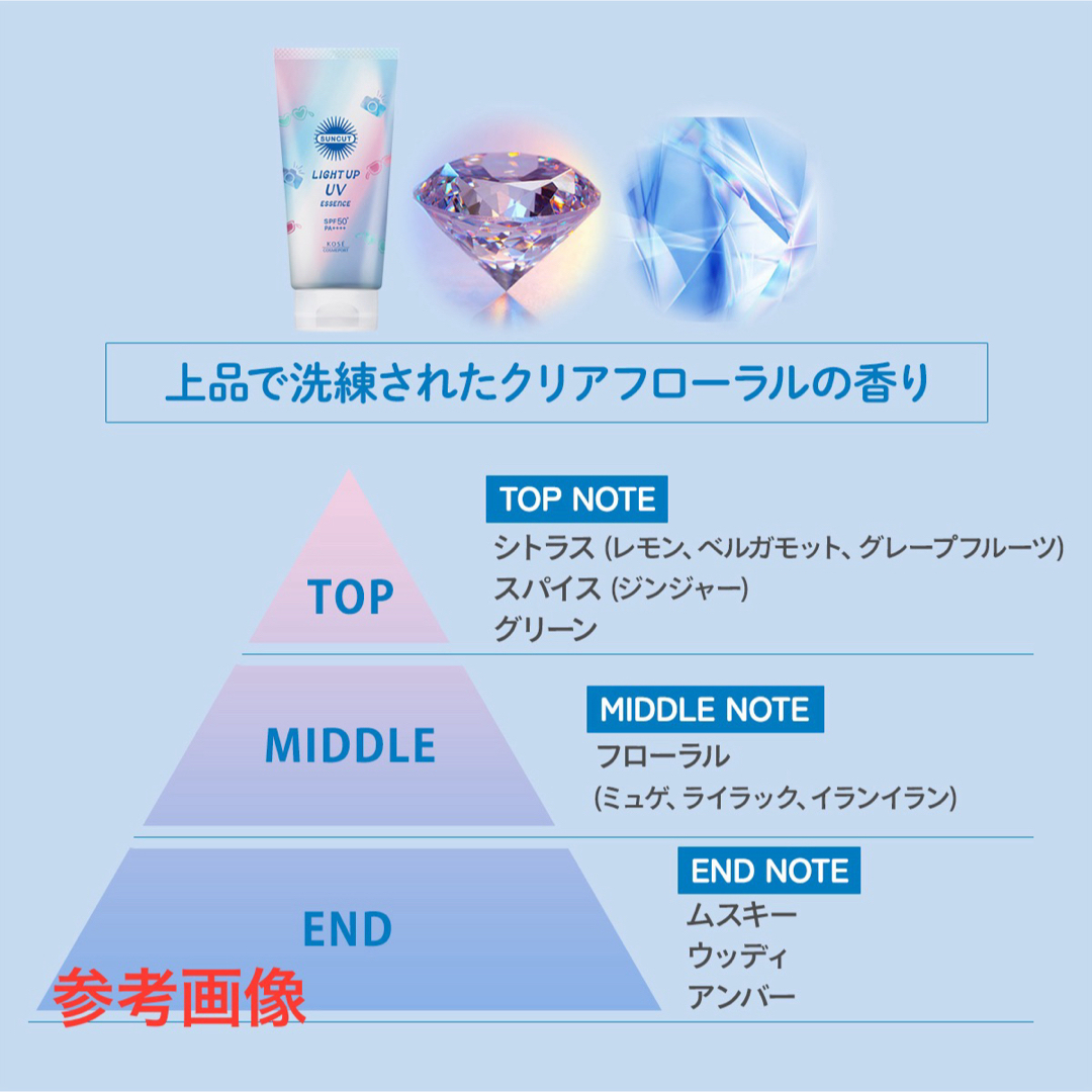 KOSE COSMEPORT(コーセーコスメポート)の【KOSE COSMEPORT】サンカット ライトアップUV エッセンス  コスメ/美容のベースメイク/化粧品(化粧下地)の商品写真