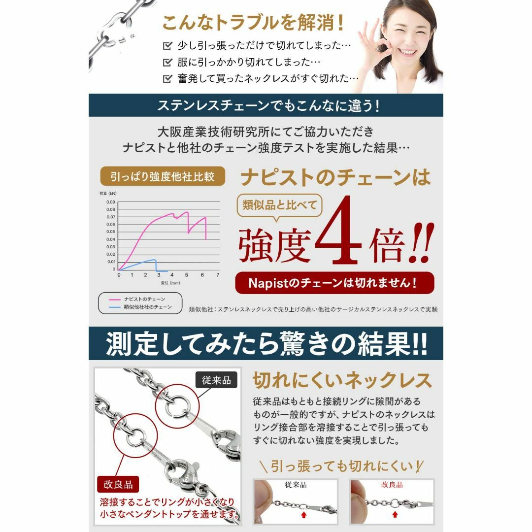 【色: 4mm】[Napist] ネックレス チェーン [ 金属アレルギー対応  メンズのアクセサリー(その他)の商品写真