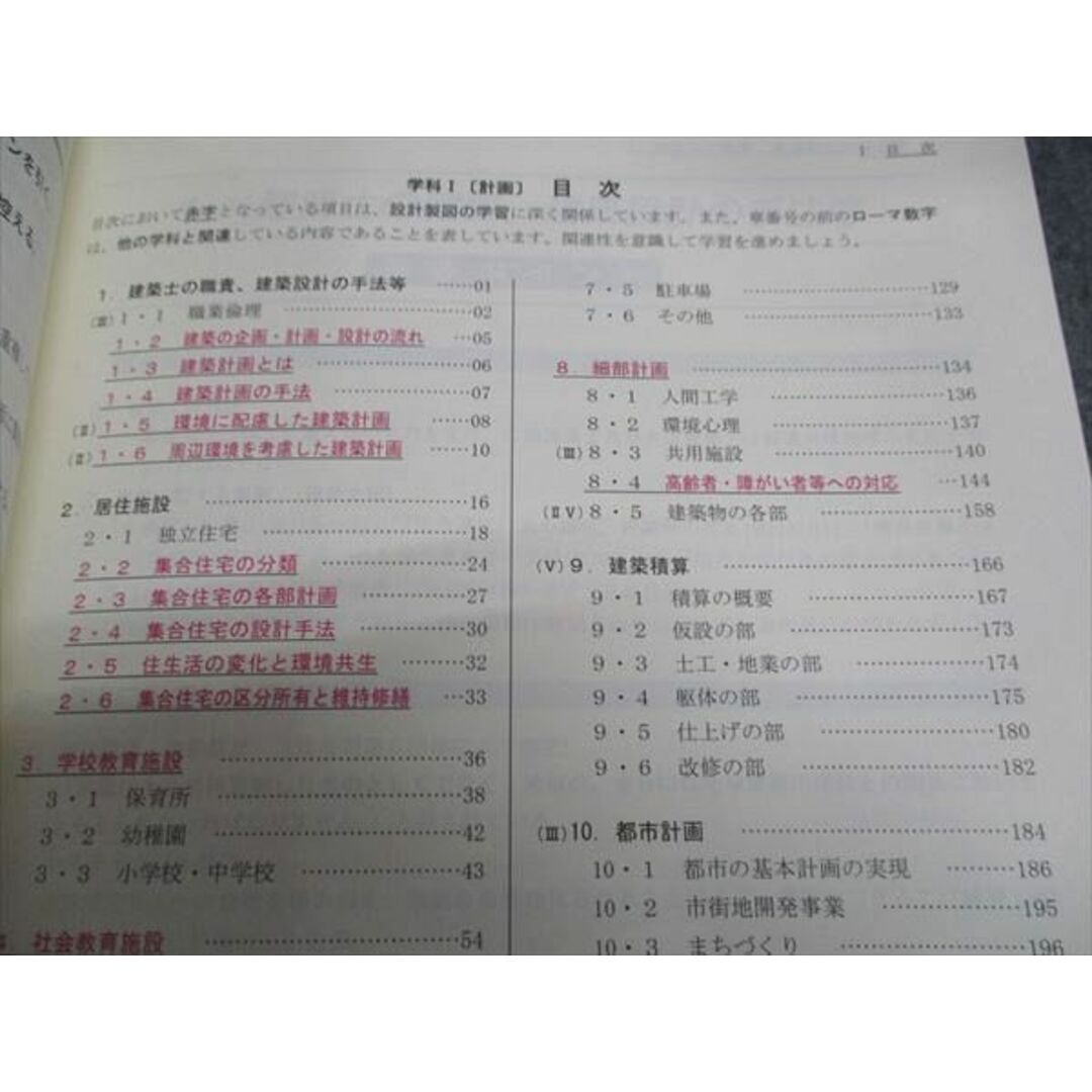 激安 超特価商店街 WI04-069 総合資格学院 1級建築士 問題集/講座テキスト他 学科I その他