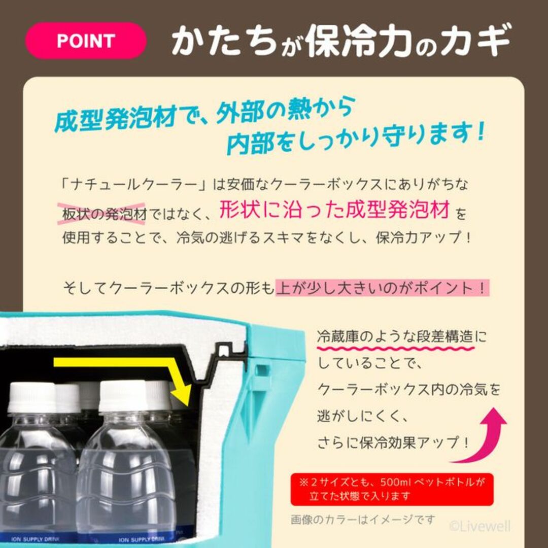 ★小型★ 7L 保冷ボックス 保温 おしゃれ 軽量 ブラック 他カラー有 スポーツ/アウトドアのアウトドア(その他)の商品写真