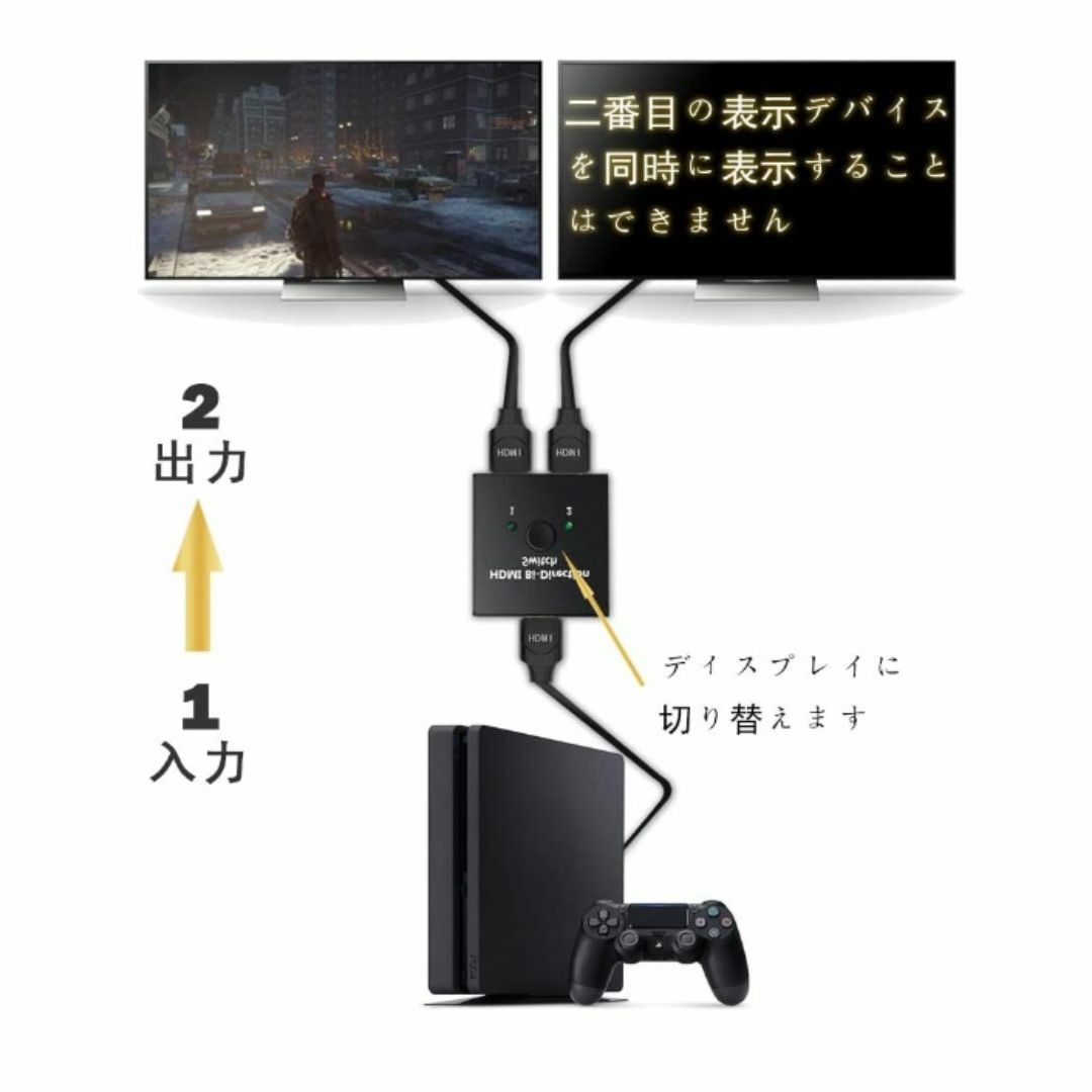 HDMI切替機 2入力1出力 分配器 セレクター スイッチャー ハブ f1f スマホ/家電/カメラのPC/タブレット(ディスプレイ)の商品写真