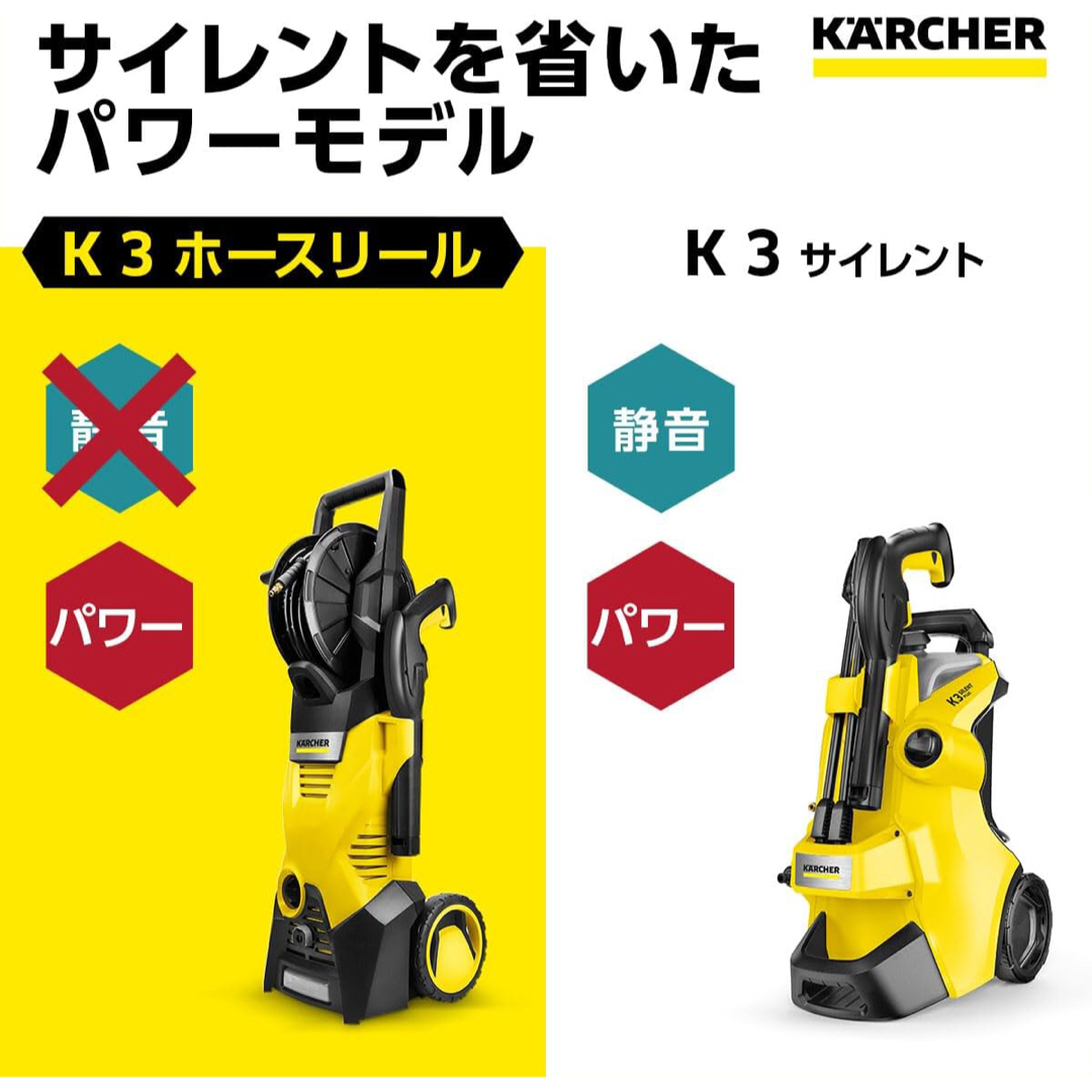 ケルヒャー(Karcher) 高圧洗浄機 K3ホースリール パワフル の ケルヒャー(Karcher) 高圧洗浄機 K3ホースリール パワフル の