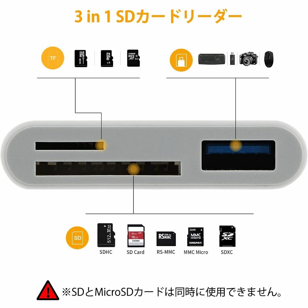 【最新】type-c SDカードリーダー/3in1/双方向高速転送 スマホ/家電/カメラのPC/タブレット(その他)の商品写真