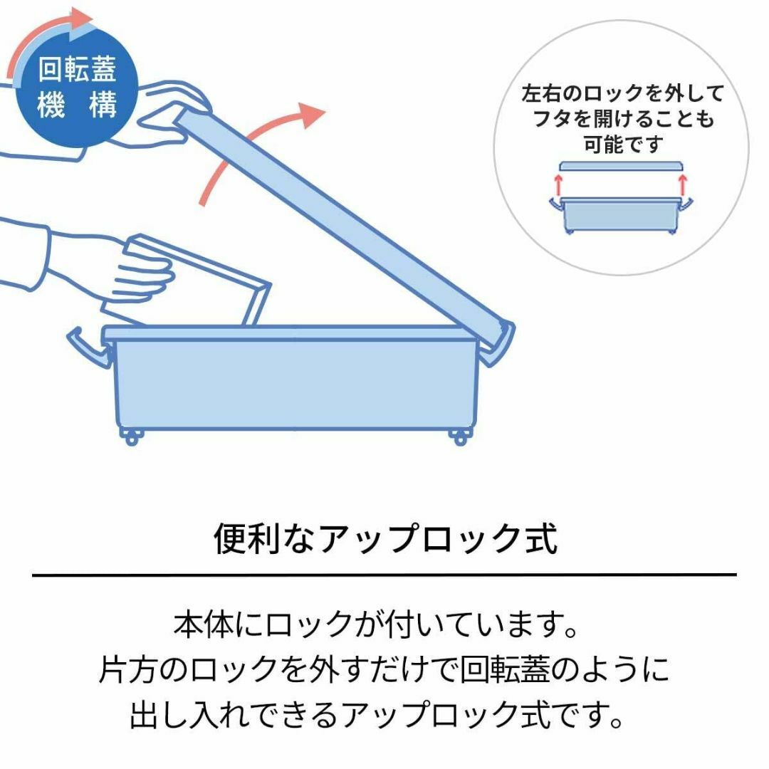 天馬(Tenma) お気に入りの漫画を綺麗に保てる収納ケース 日本製 いれと庫  インテリア/住まい/日用品の収納家具(ケース/ボックス)の商品写真