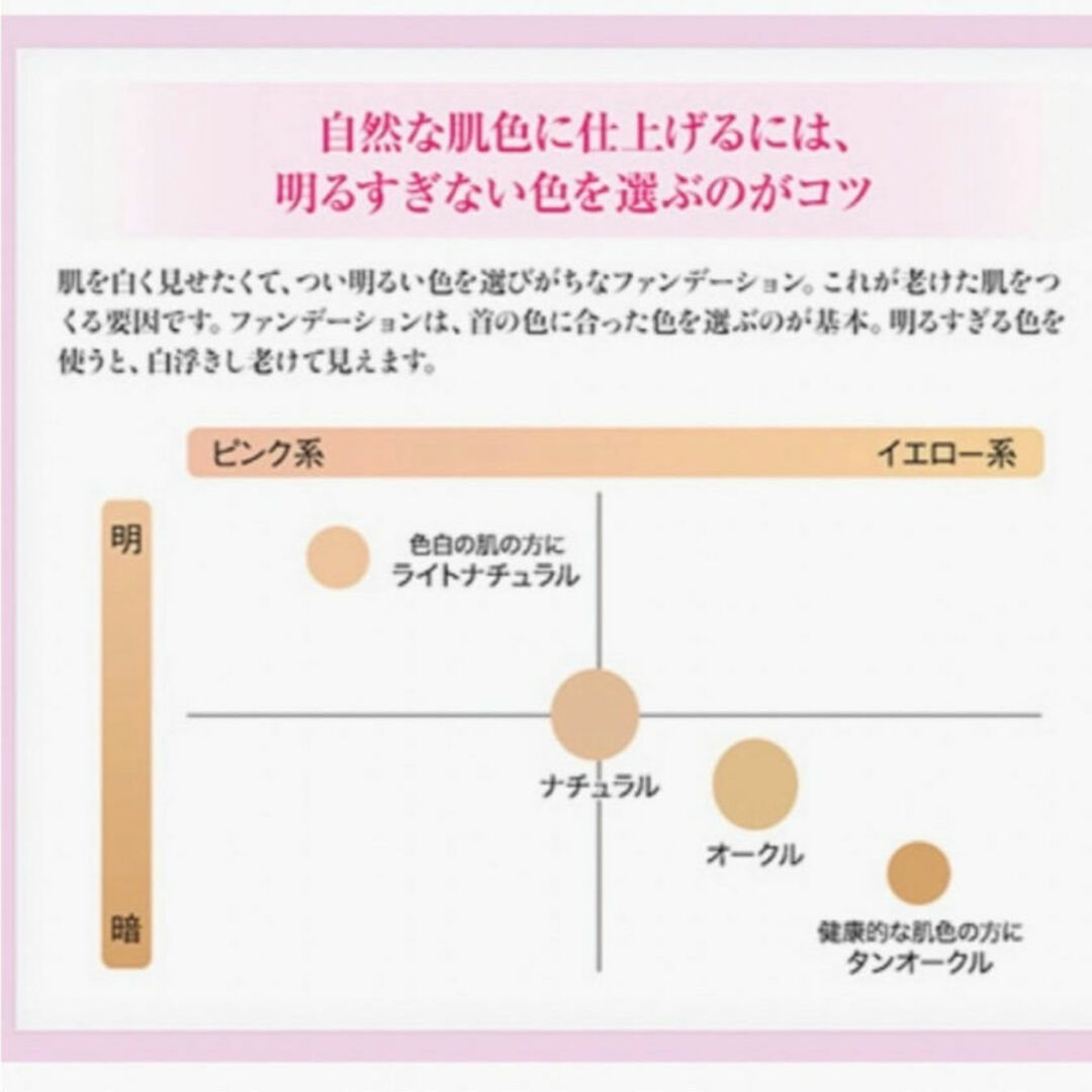 Macchia Label(マキアレイベル)の・【ナチュラル】13ml クリアエステヴェール マキアレイベル 美容液ファンデ コスメ/美容のベースメイク/化粧品(ファンデーション)の商品写真