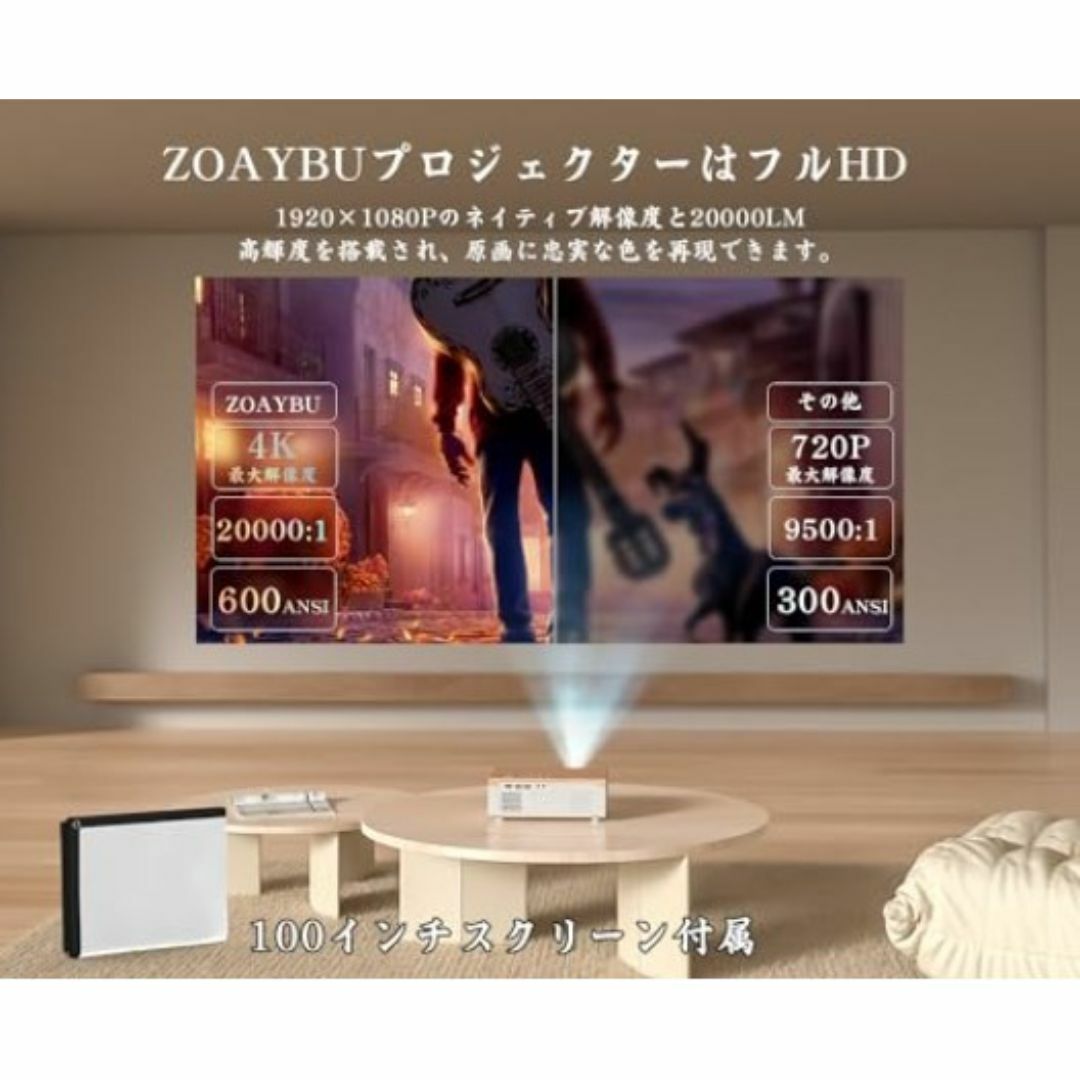 美品】4K対応 LEDプロジェクター ZOAYBU 高画質 高輝度 長寿命の 美品】4K対応 LEDプロジェクター ZOAYBU 高画質 高輝度 長寿命の