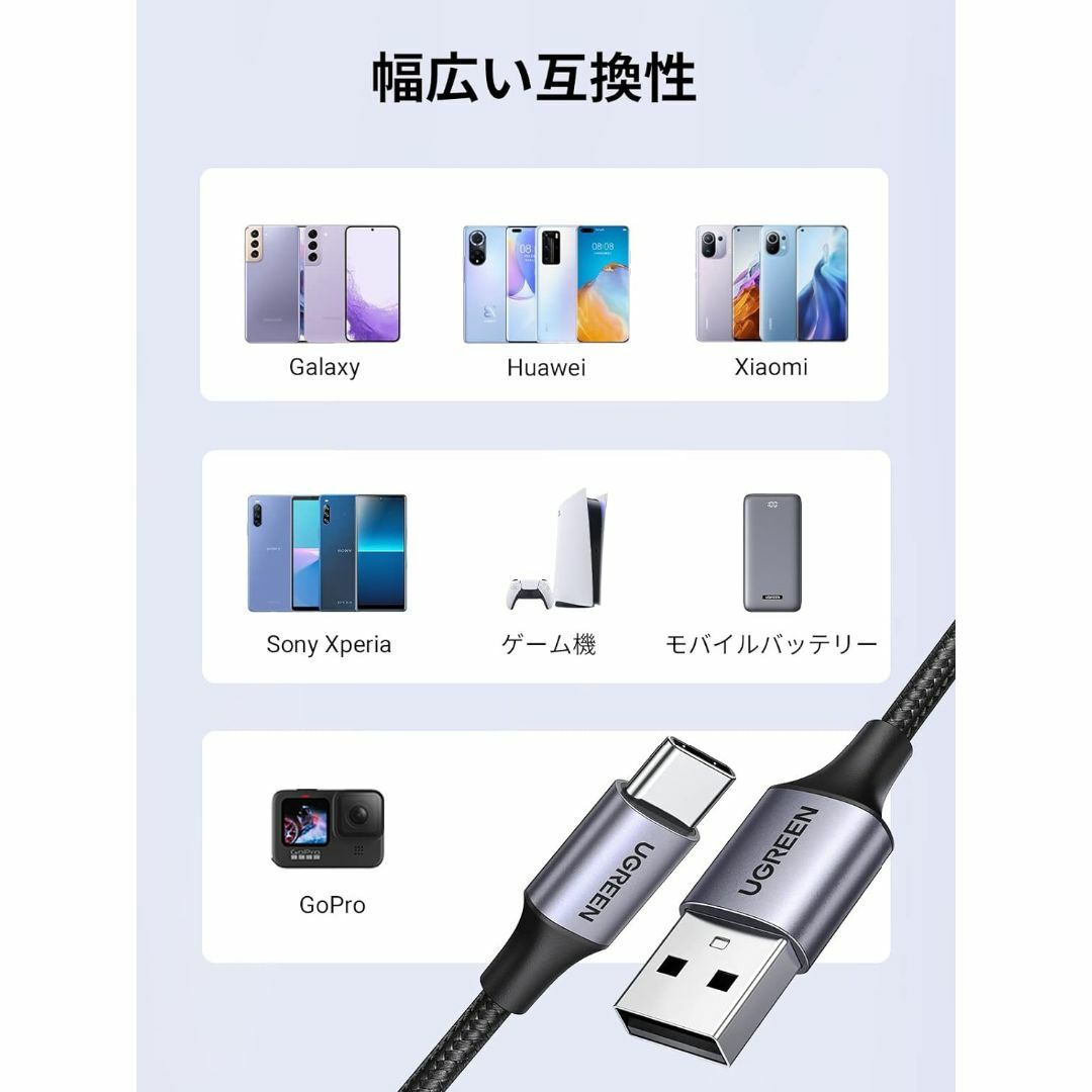 UGREEN(ユーグリーン)のUGREEN USB TypeC ケーブル 1m　ユーグリーン スマホ/家電/カメラのスマホアクセサリー(その他)の商品写真