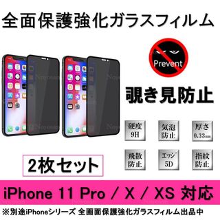 iPhone 11Pro/X/XS 覗き見防止全面保護強化ガラスフィルム2枚(保護フィルム)