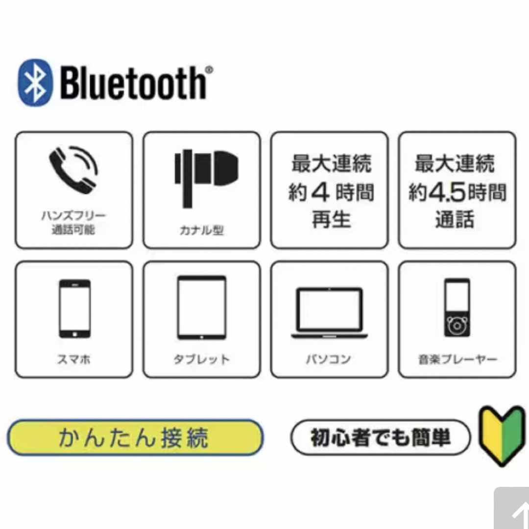 GEO ワイヤレスイヤホン ブラック スマホ/家電/カメラのオーディオ機器(ヘッドフォン/イヤフォン)の商品写真