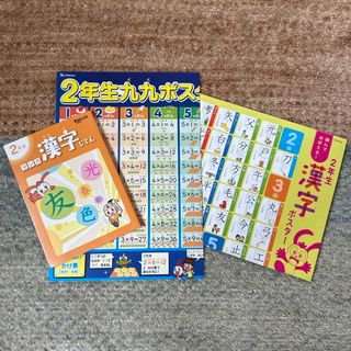 ベネッセ(Benesse)のチャレンジ2年生漢字ポスター、九九表、漢字じてん(語学/参考書)