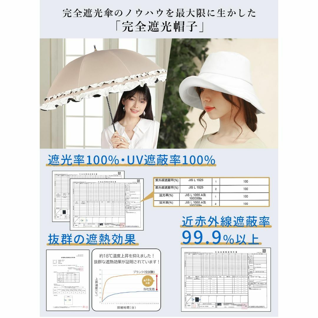 [WEISHY] 帽子 レディース 日焼け防止 by KIZAWA uvカット1 レディースのファッション小物(その他)の商品写真