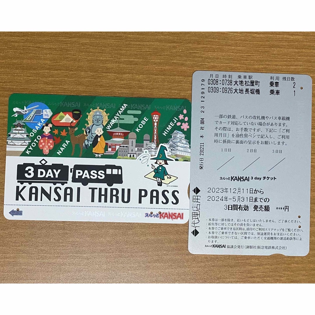 スルッとKANSAI関西 PASS 乗車券 残り1回×1枚 私鉄乗り放題 チケットの乗車券/交通券(鉄道乗車券)の商品写真