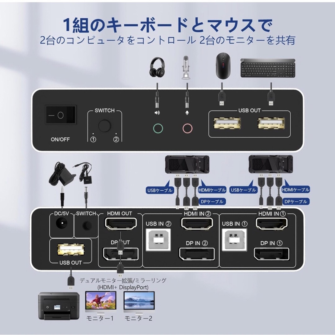 2ポートHDMI + DisplayPort デュアルモニター スマホ/家電/カメラのPC/タブレット(PCパーツ)の商品写真