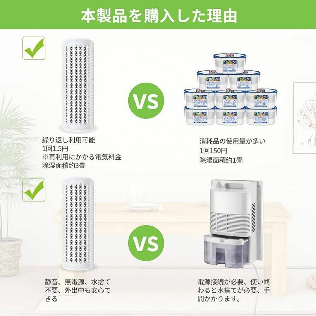除湿機 除湿器 除湿剤 乾燥剤 梅雨対策 小型除湿機CDH-01A インテリア/住まい/日用品のインテリア/住まい/日用品 その他(その他)の商品写真