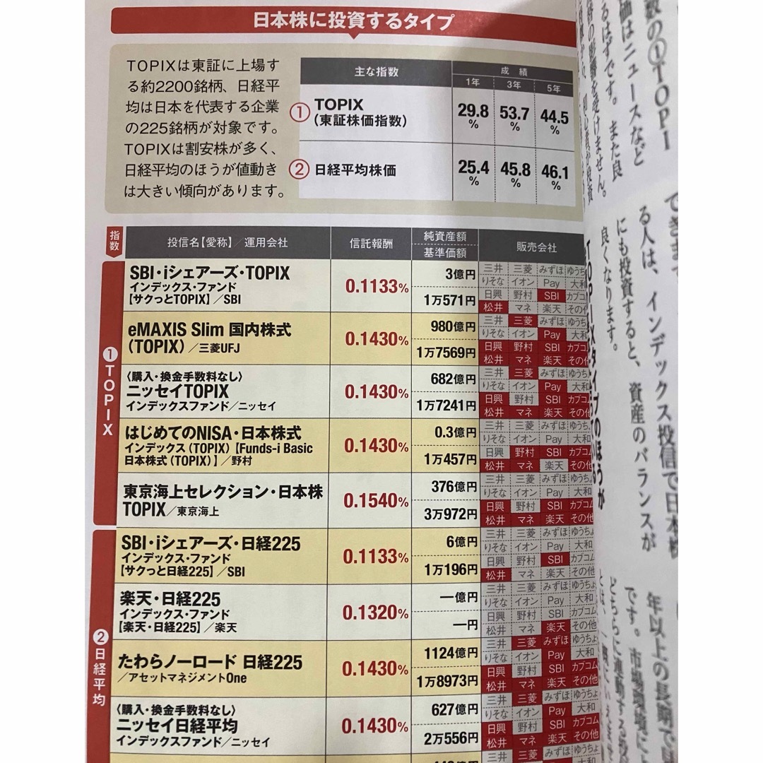 一番売れてる月刊マネー誌ザイが作った　新ＮＩＳＡで買うべき株＆投信７７ エンタメ/ホビーの本(ビジネス/経済)の商品写真