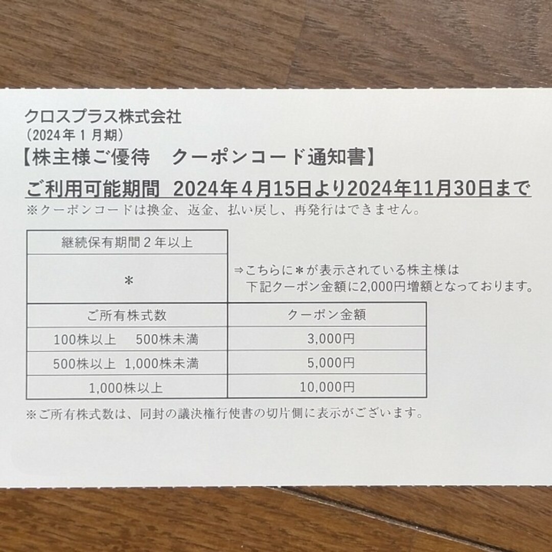 クロスプラス　株主優待　5000円分　11/30まで チケットの優待券/割引券(その他)の商品写真