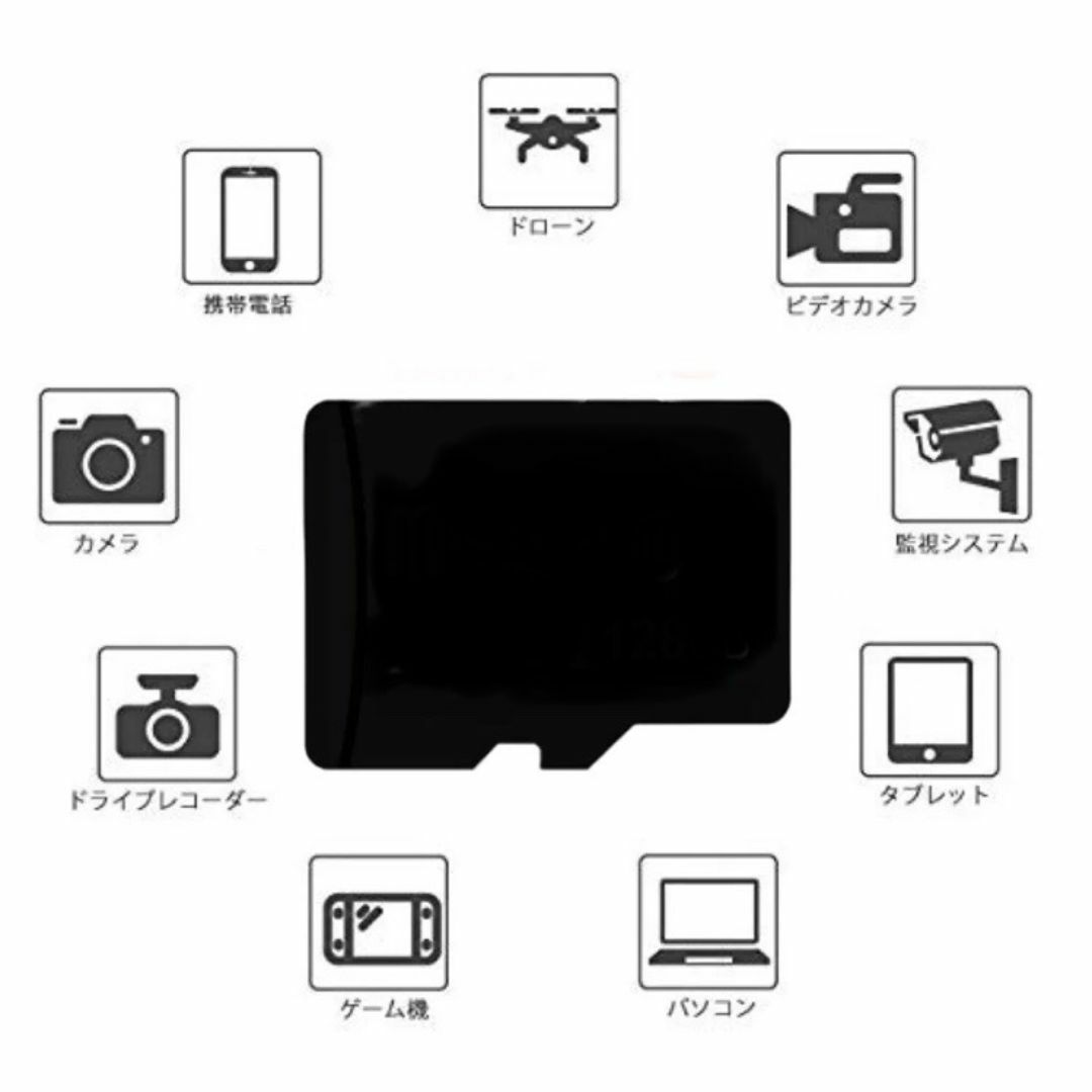 高速マイクロSDカード 64GB UHS-I U3 class10 アダプター付 スマホ/家電/カメラのPC/タブレット(PC周辺機器)の商品写真