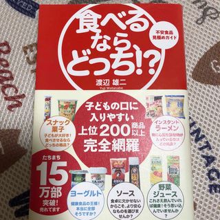 食べるなら、どっち！？(住まい/暮らし/子育て)