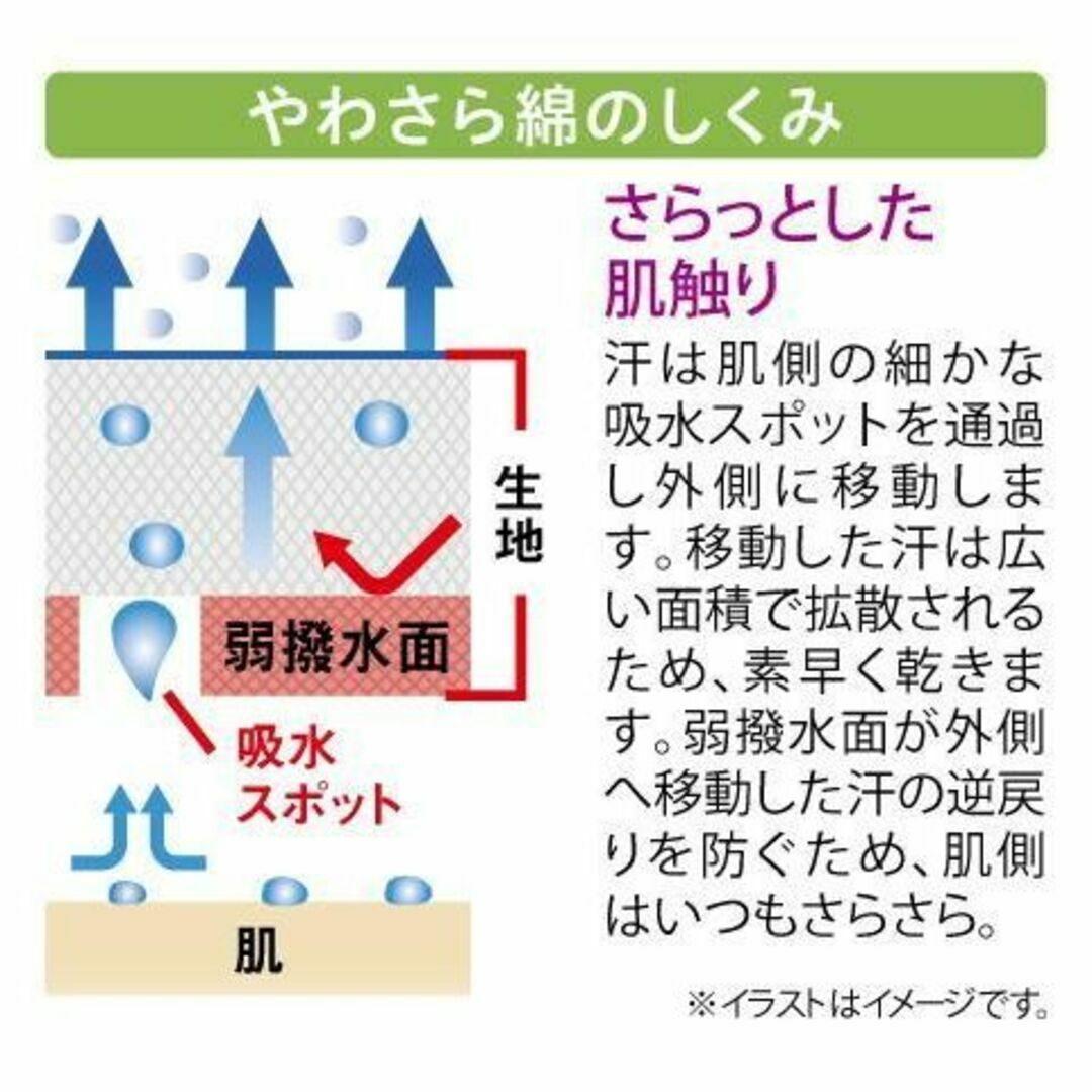 シャルレ(シャルレ)のシャルレ 3L やわさら綿 インナー ノースリーブ ブラック IA723 黒 レディースの下着/アンダーウェア(アンダーシャツ/防寒インナー)の商品写真