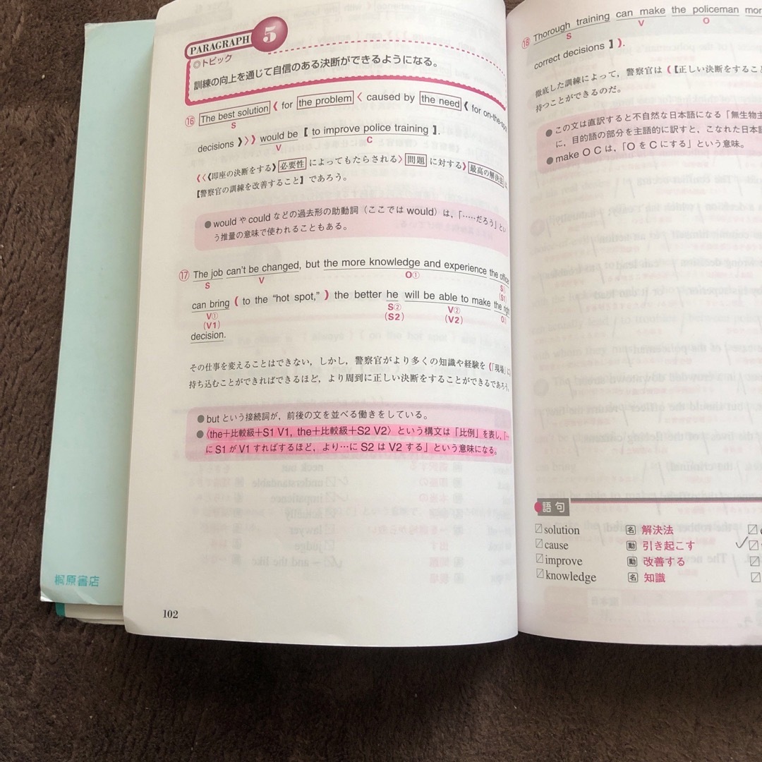 大学入試英語長文ハイパートレーニング レベル2 エンタメ/ホビーの本(語学/参考書)の商品写真