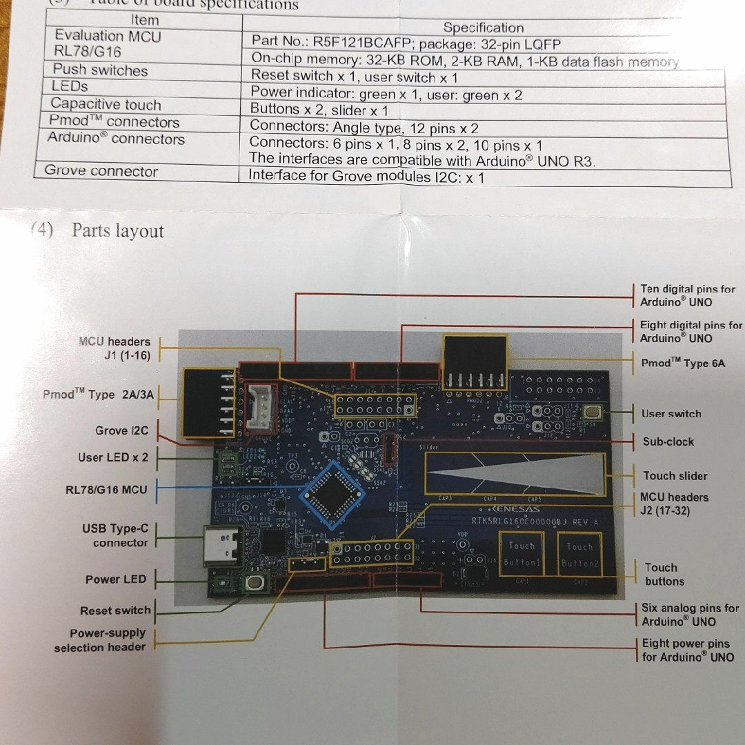 ルネサス CPU RL78/G16 評価ボード 静電容量センサ その他のその他(その他)の商品写真