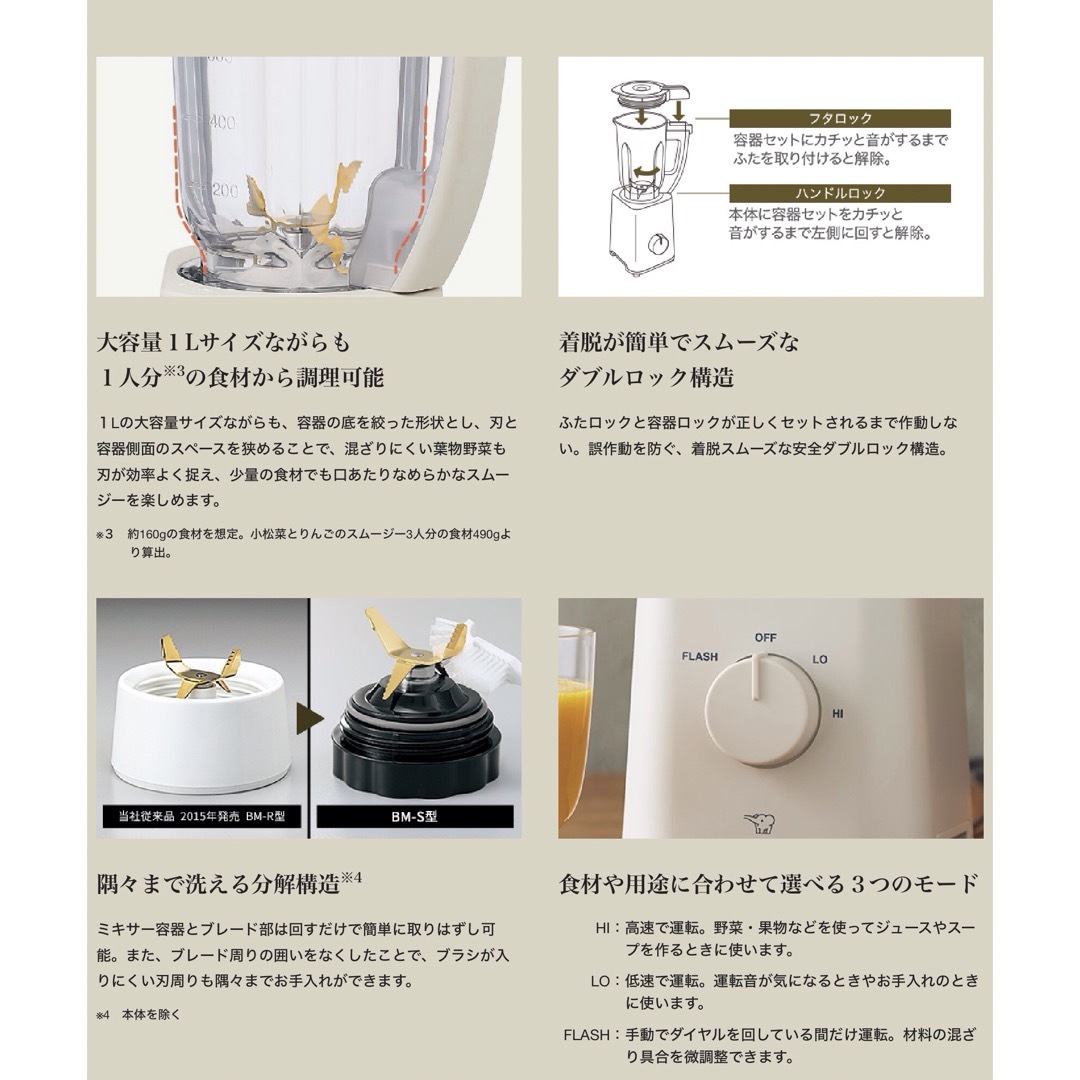 ZOJIRUSHI BM-SA10-HC CREAM スマホ/家電/カメラの調理家電(ジューサー/ミキサー)の商品写真