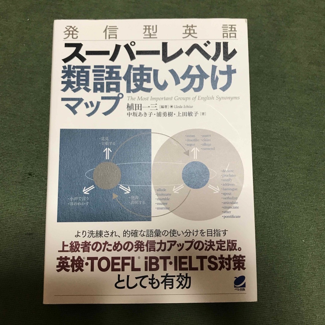 発信型英語スーパーレベル類語使い分けマップ エンタメ/ホビーの本(語学/参考書)の商品写真