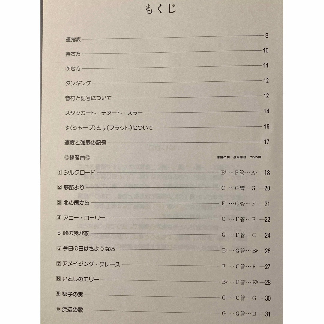 【裁断済】オカリナ名曲集(CD欠品) エンタメ/ホビーの本(楽譜)の商品写真