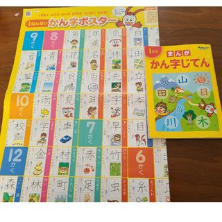 1年生　漢字ポスター　漢字じてん(知育玩具)