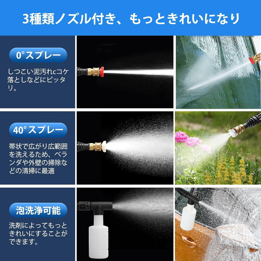 Elikliv 高圧洗浄機 コードレス 充電式 ハンディ 洗車機 の通販 Elikliv 高圧洗浄機 コードレス 充電式 ハンディ 洗車機 の通販
