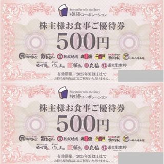 最新 ☆ 物語コーポレーション 株主優待券 1000円分(レストラン/食事券)