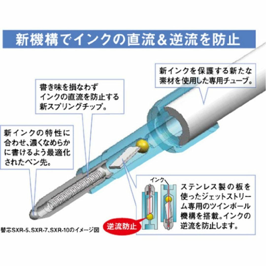 サイズ:0.7mm三菱鉛筆 ボールペン替芯 ジェットストリーム 0.7 黒  その他のその他(その他)の商品写真