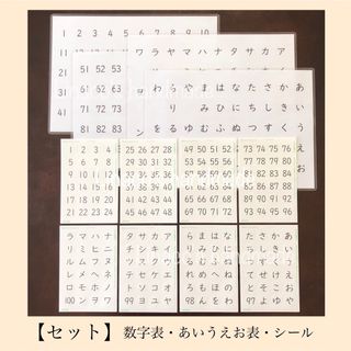 【おまとめセット】数字表　あいうえお表　シール(知育玩具)