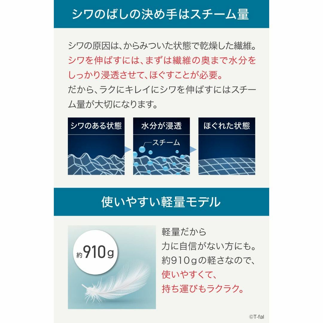 ティファール パワフル連続スチーム 平均約21g/分 衣類スチーマー 専用モデル スマホ/家電/カメラの生活家電(その他)の商品写真