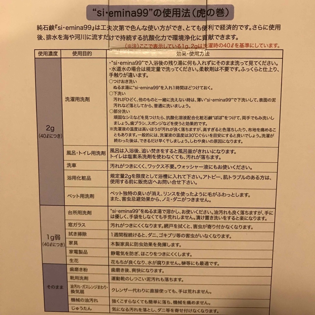 えみな インテリア/住まい/日用品の日用品/生活雑貨/旅行(洗剤/柔軟剤)の商品写真