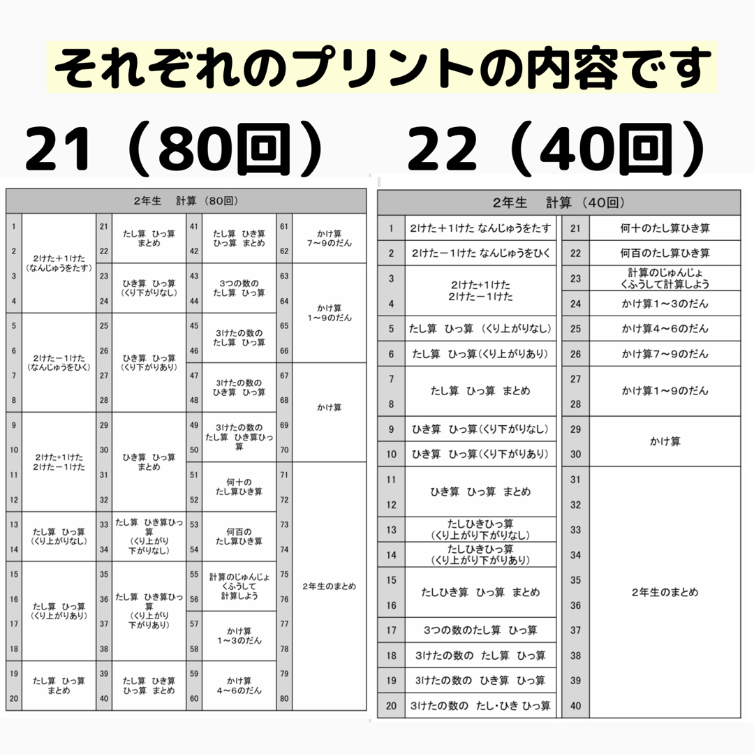 22小学2年生　計算プリント　公文　進研ゼミ　サピックス　参考書　教科書　暗算 エンタメ/ホビーの本(語学/参考書)の商品写真