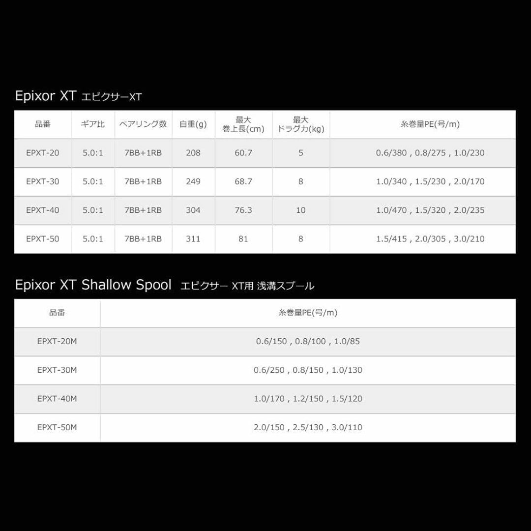 【数量限定】オクマ(Okuma) EPIXOR XT plus スピニングリール その他のその他(その他)の商品写真