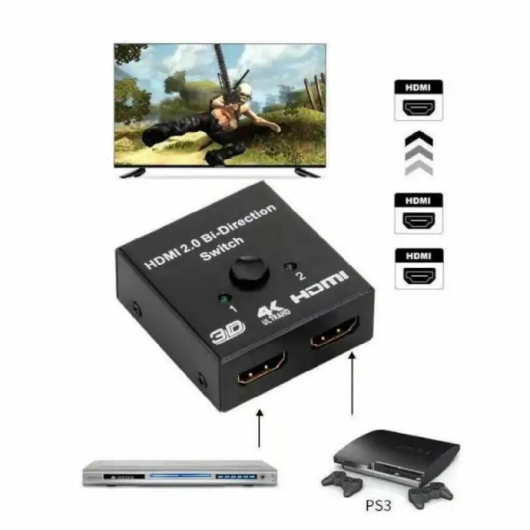 HDMI切替器 HDMIスプリッター 高速HDMI2.0 双方向セレクター分配器 スマホ/家電/カメラのテレビ/映像機器(その他)の商品写真
