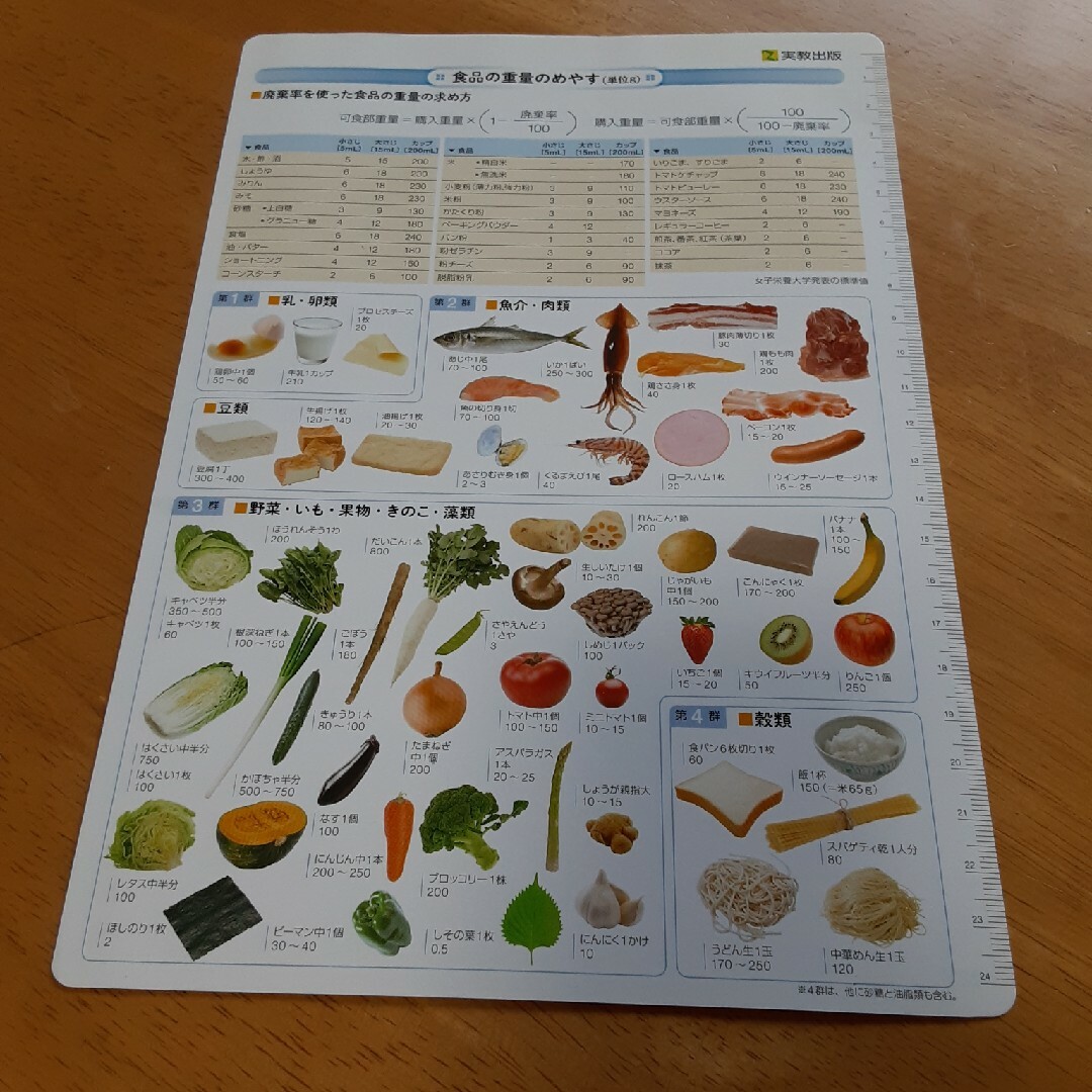 カラーグラフ食品成分表 2018 エンタメ/ホビーの本(健康/医学)の商品写真