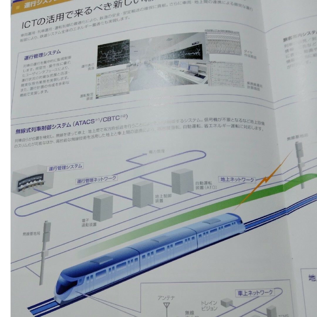 三菱交通システム　パンフレット エンタメ/ホビーのテーブルゲーム/ホビー(鉄道)の商品写真