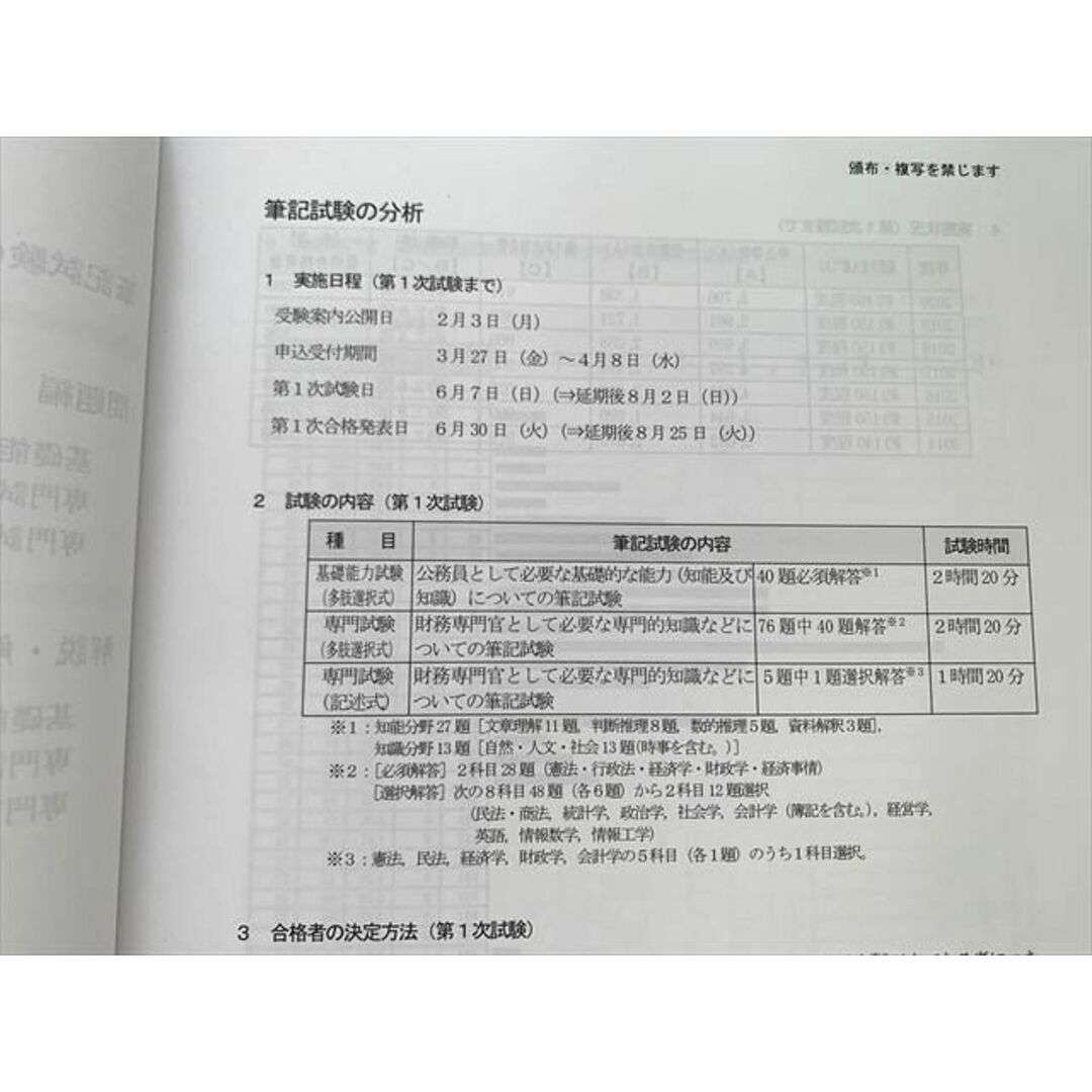 WJ33-042東京リーガルマインド 公務員試験 職種別 最新 傾向対策講座 財務専門官 ’20’21’22年編2023年目標未使用品3冊 25 S1B エンタメ/ホビーの本(ビジネス/経済)の商品写真