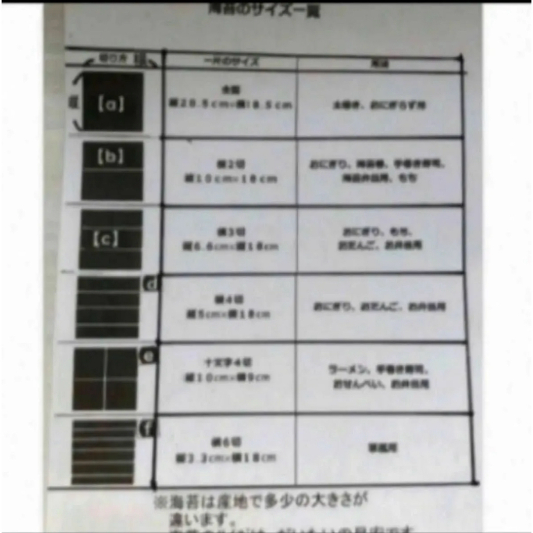 焼き海苔　韓国産少々はね1束50枚　値下げ不可　賞味期限2024年12月5日 食品/飲料/酒の加工食品(乾物)の商品写真