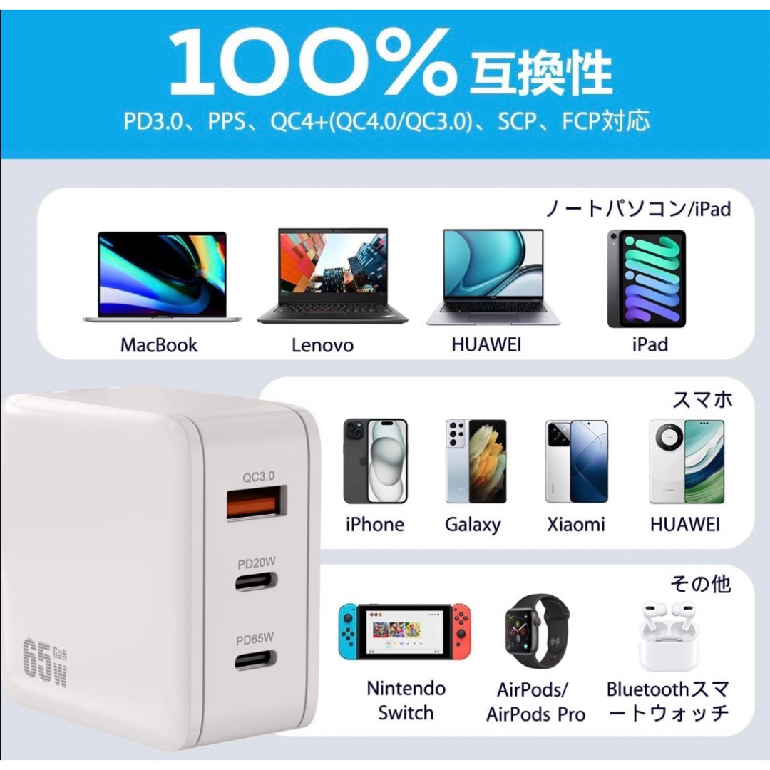 USB充電器 65W Type C 急速充電器 高速充電器 折り畳みプラグ スマホ/家電/カメラのPC/タブレット(PC周辺機器)の商品写真