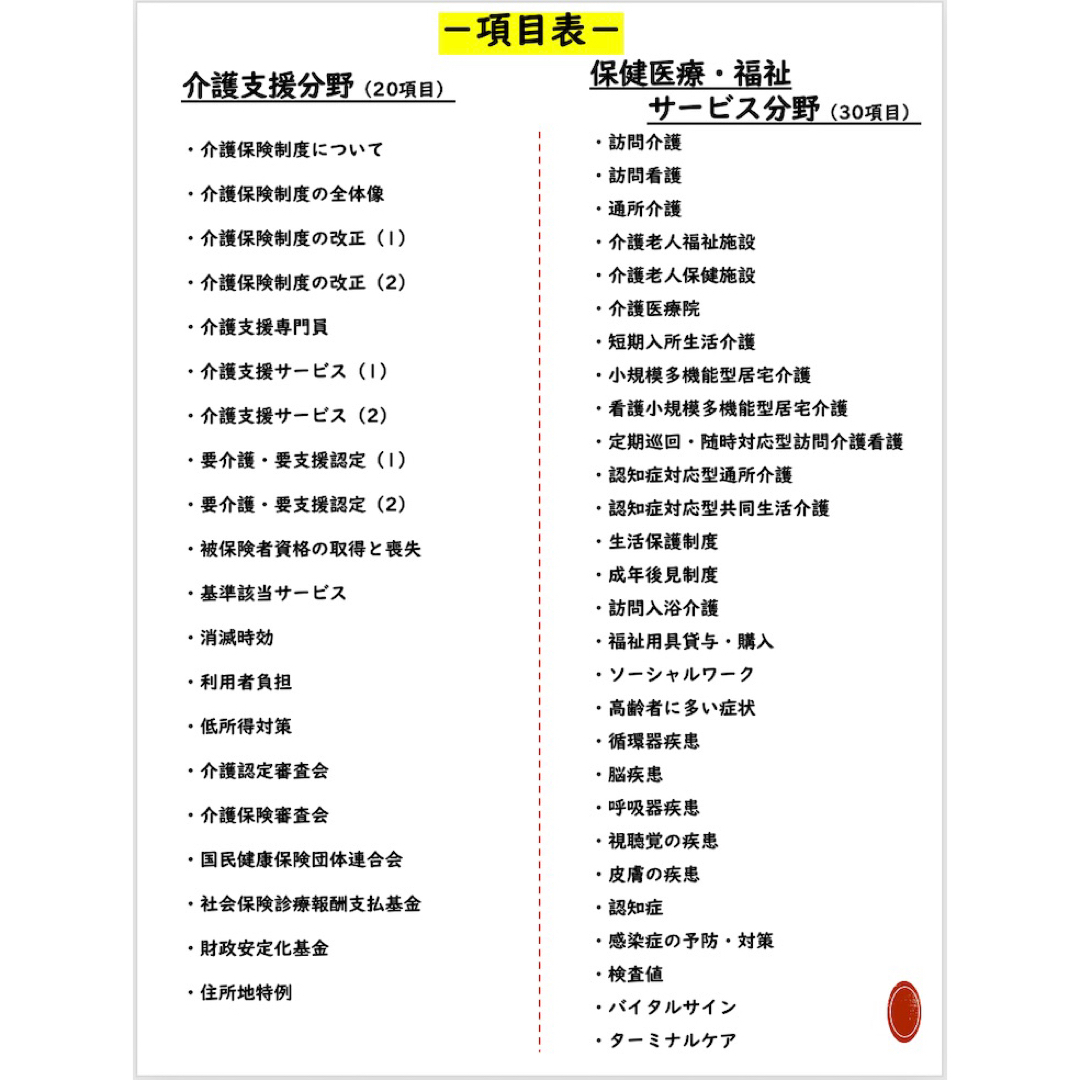 図解式　ケアマネ試験対策プリント ハンドメイドのハンドメイド その他(その他)の商品写真