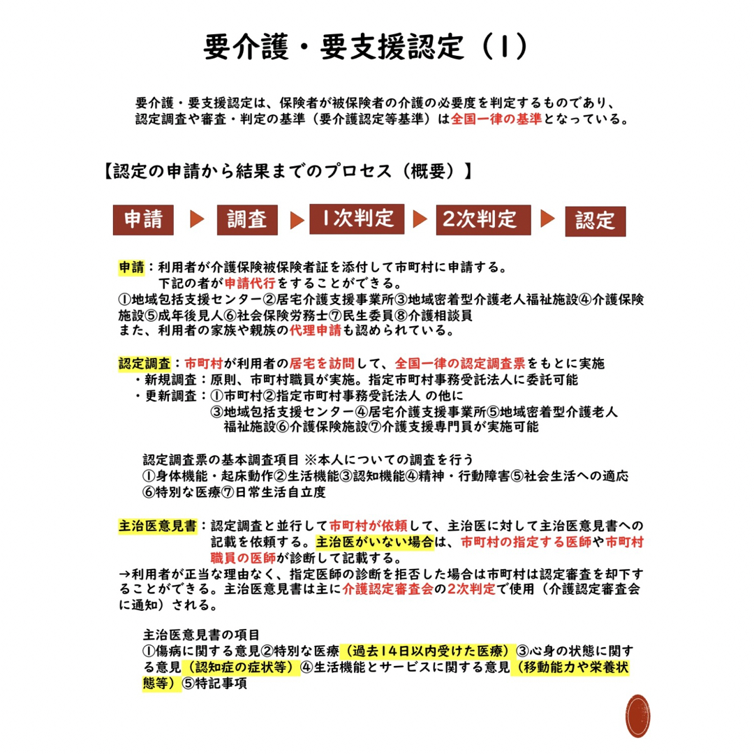 図解式　ケアマネ試験対策プリント ハンドメイドのハンドメイド その他(その他)の商品写真