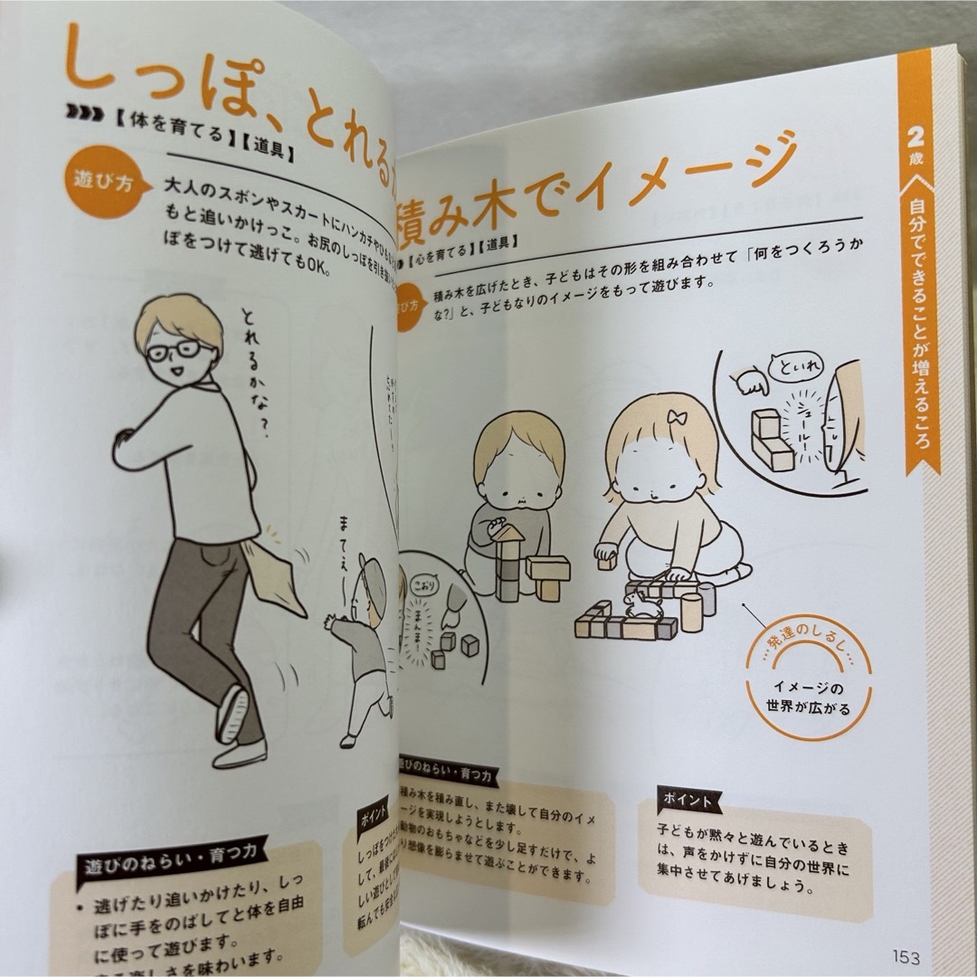 【美品】心と体がのびのび育つ 0～2歳児のあそび図鑑 エンタメ/ホビーの本(語学/参考書)の商品写真